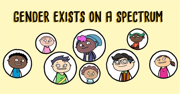 AMAZE animation about gender identities