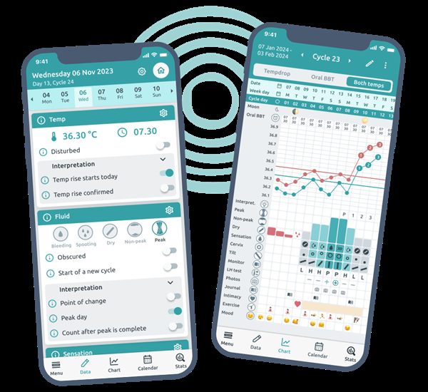 Read Your Body app screens